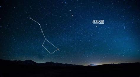 紫薇帝星|“紫微星”现在叫“北极星”，它为什么是帝星？属于北斗七星吗？